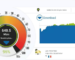 nPerf_teste_de_velocidade-1